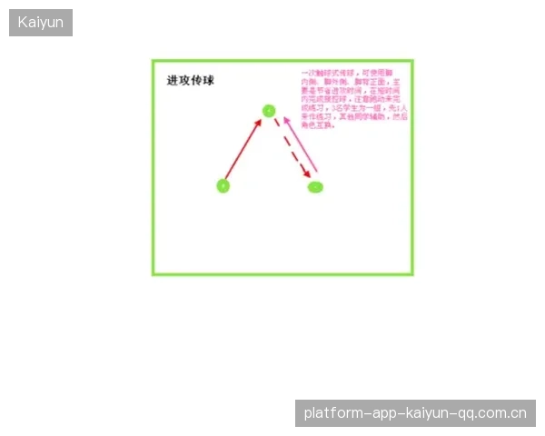 汉堡前场支点受控则客场难求分——深度解析足球战术中的关键因素
